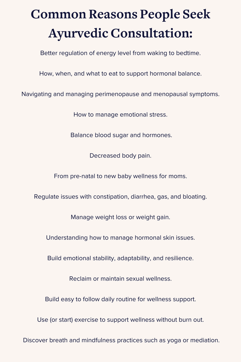 Ayurvedic Consultation
