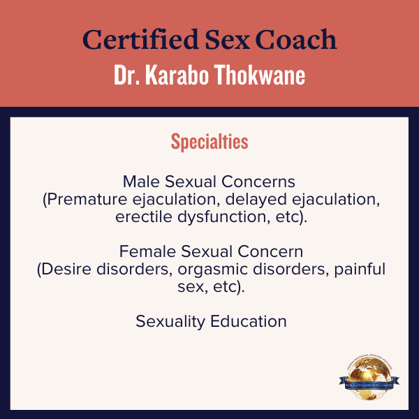 Coach Session: Male and Female Sexual Concerns